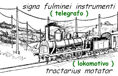 "Signa fulminei instrumenti" = telegrafo 
"Tractarius motator" = lokomotivo